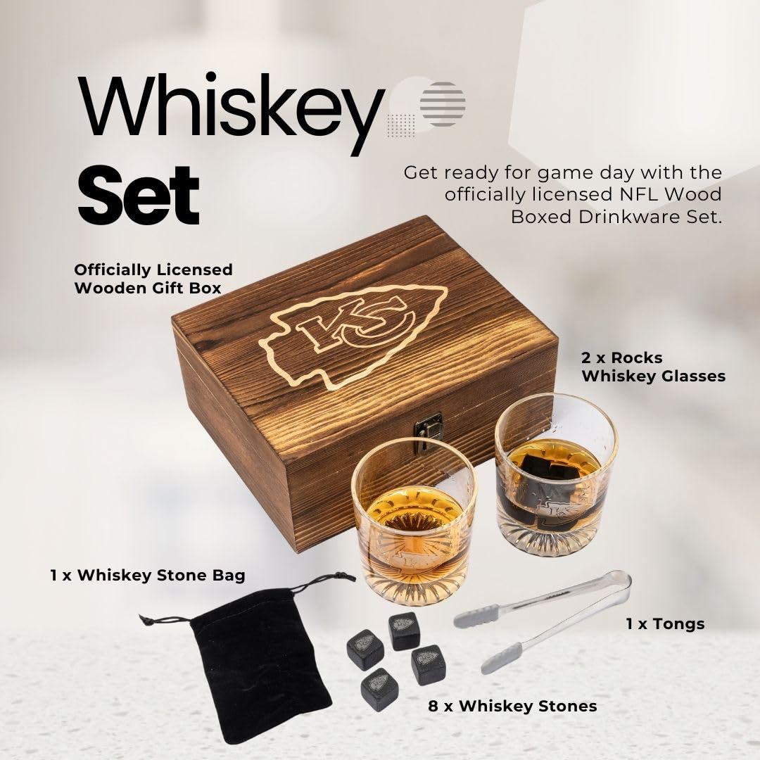Amazon.com | The Memory Company Officially Licensed NFL Wood Boxed